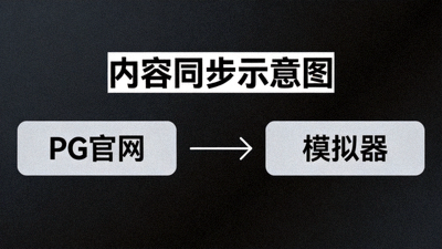 内容同步示意图，箭头连接PG官网与模拟器