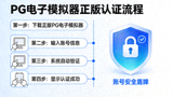 PG电子模拟器正版认证流程与账号安全盾牌图标